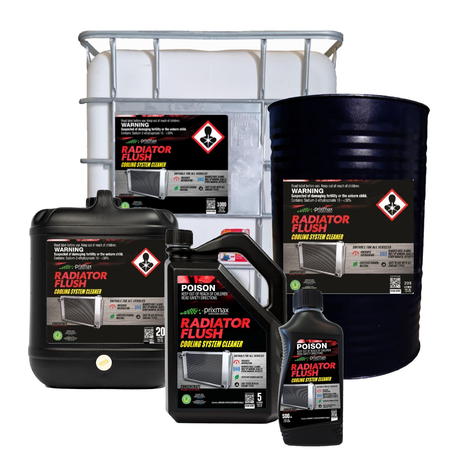 PrixMax Radiator Flush Cleaner Concentrate